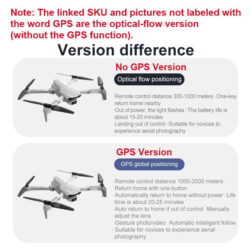 4DRC F10 RC Drone GPS 6K HD Du – Drone Kit Vtol Bewertung und Preis