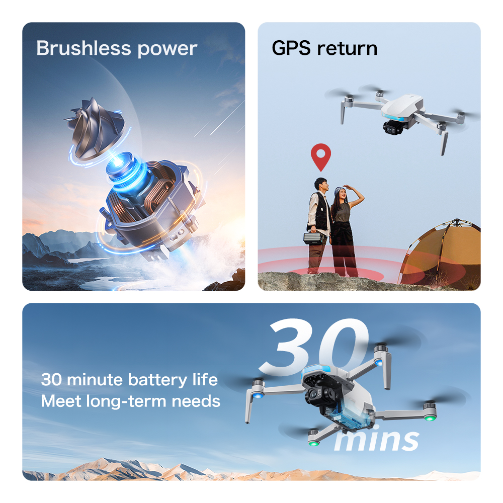 S-X1 MAX GPS Drone with 3-Axis – Drone Kit Professional Bewertung und Preis