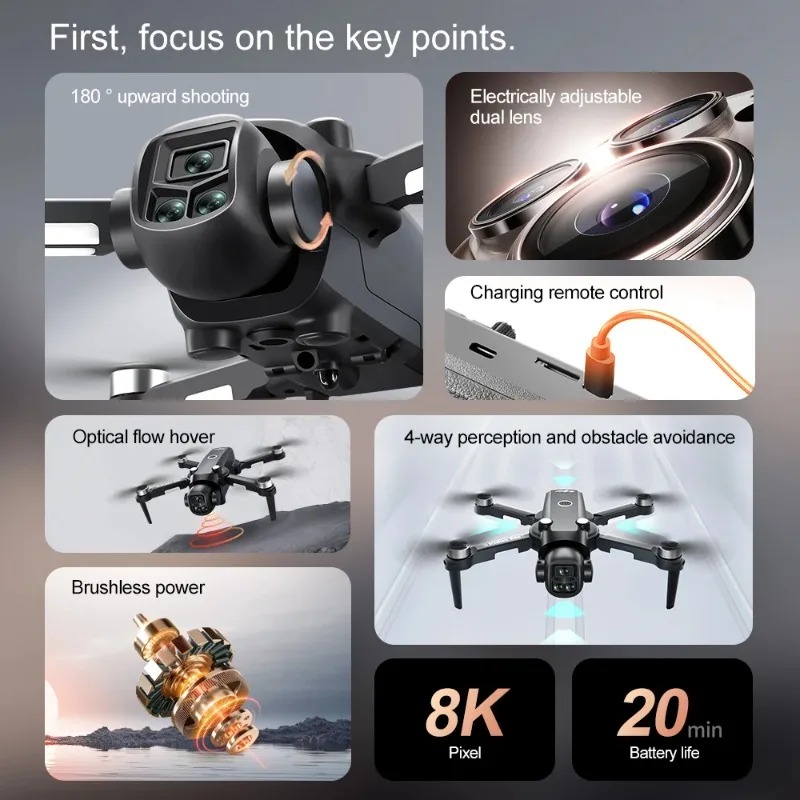NEW V156 Max Drone Professiona – Drone Kit Professional Bewertung und Preis