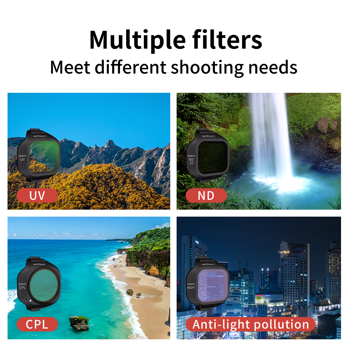 Mecoright Applies DJI Mini5 Pr – Drone Kit Beginner Bewertung und Preis